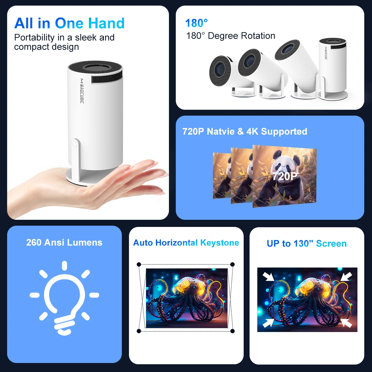 Magcubic Projector 4k with Wifi and Bluetooth, Android 11, 260ANSI, Home Cinema Portable.